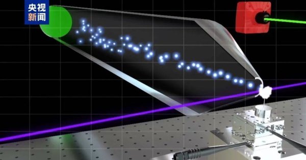 世界杯体育规律由中国科学院西安光学精密机械连络所承担成立-尊龙凯龙时「中国」官方网站