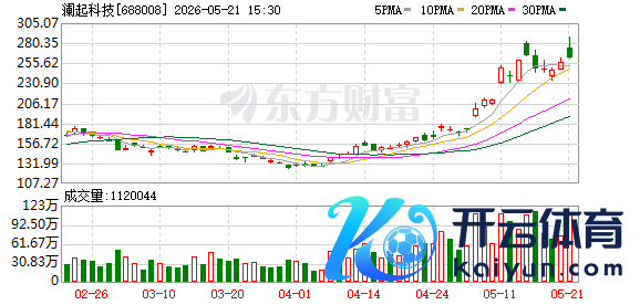 K图 688008_0